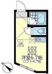 ユナイト生麦ピンクパンサーの物件間取画像